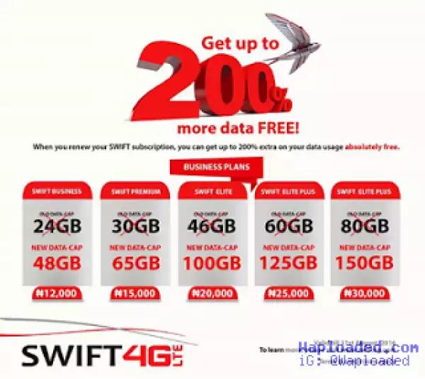 SWIFT 4G LTE is Giving Out Free 200% Extra Data to Subscribers